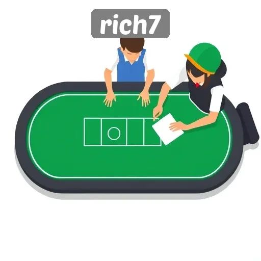 Cara Mendaftar dan Memulai di Situs Rich7